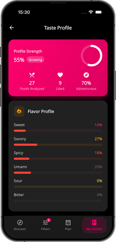 Taste Profile screen: a flavor breakdown that grows as you swipe